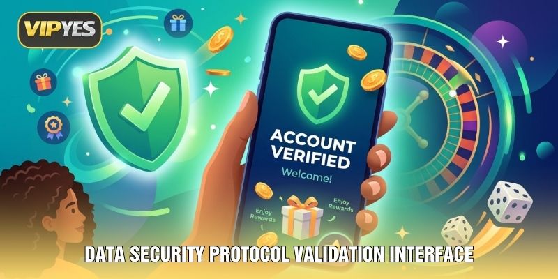 Data security protocol validation interface Data security protocol validation interface