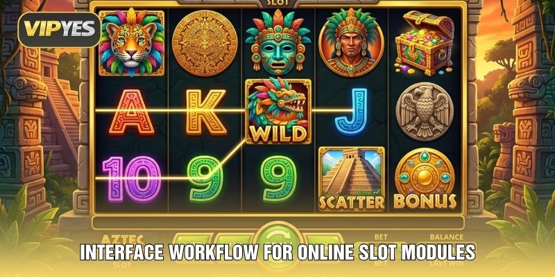 Interface workflow for online slot modules Interface workflow for online slot modules